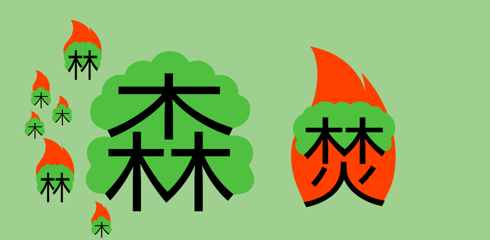 chinese for forest burning by chineasy