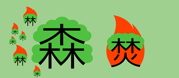 chineasy